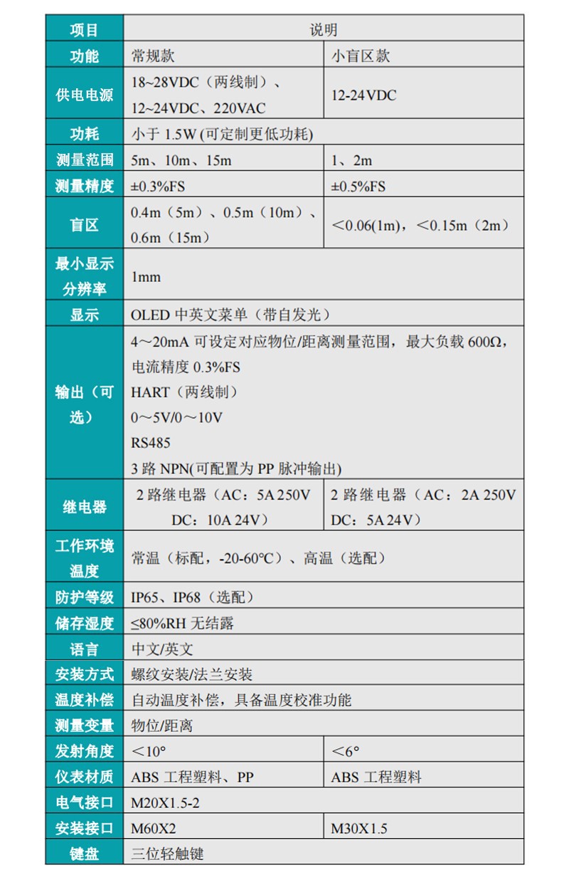 超聲波液位計參數(shù)